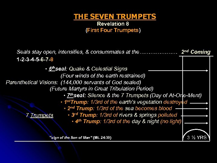THE SEVEN TRUMPETS Revelation 8 (First Four Trumpets) Seals stay open, intensifies, & consummates