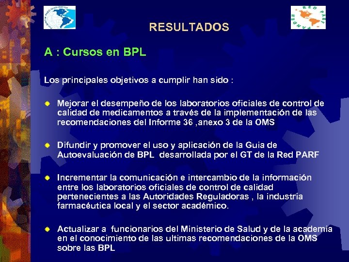 RESULTADOS A : Cursos en BPL Los principales objetivos a cumplir han sido :