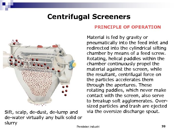 Centrifugal Screeners PRINCIPLE OF OPERATION Sift, scalp, de-dust, de-lump and de-water virtually any bulk