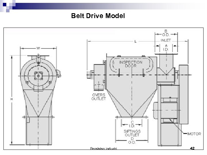 Belt Drive Model Peralatan industri 42 
