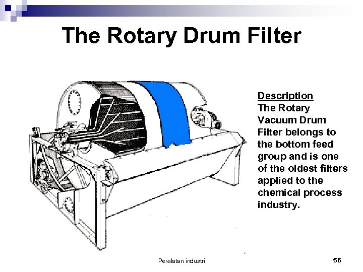 The Rotary Drum Filter Description The Rotary Vacuum Drum Filter belongs to the bottom