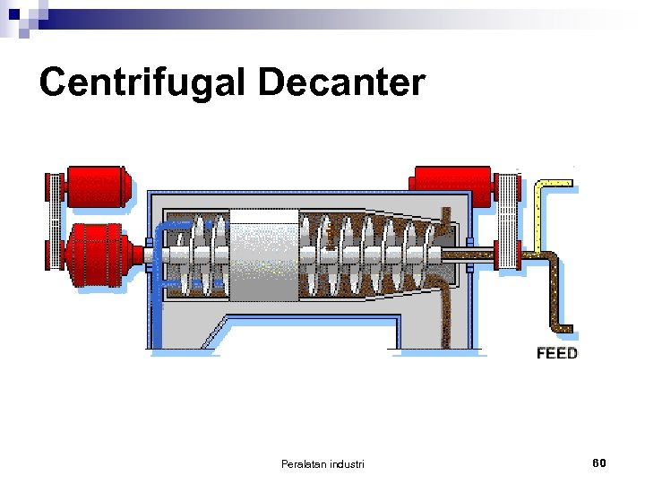 Centrifugal Decanter Peralatan industri 60 