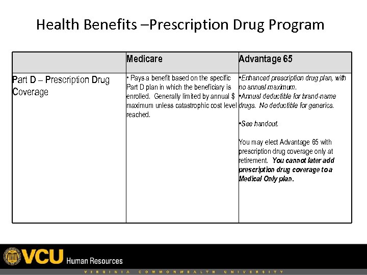 Health Benefits –Prescription Drug Program Medicare Part D – Prescription Drug Coverage Advantage 65