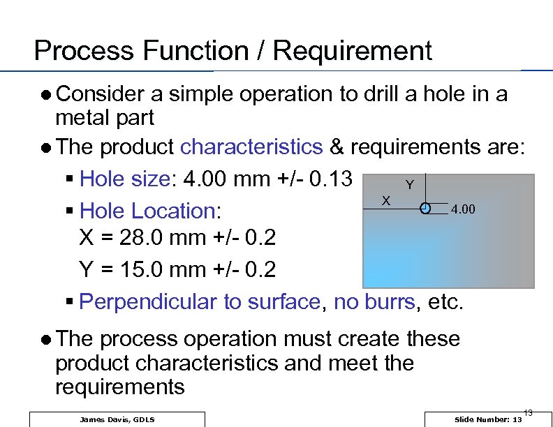 Process Function / Requirement l Consider a simple operation to drill a hole in