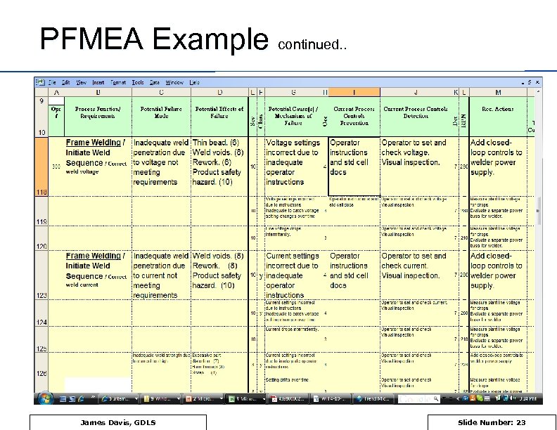 PFMEA Example continued. . James Davis, GDLS Slide Number: 23 