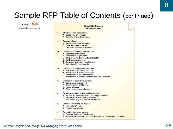 8 Sample RFP Table of Contents (continued) Systems Analysis and Design in a Changing