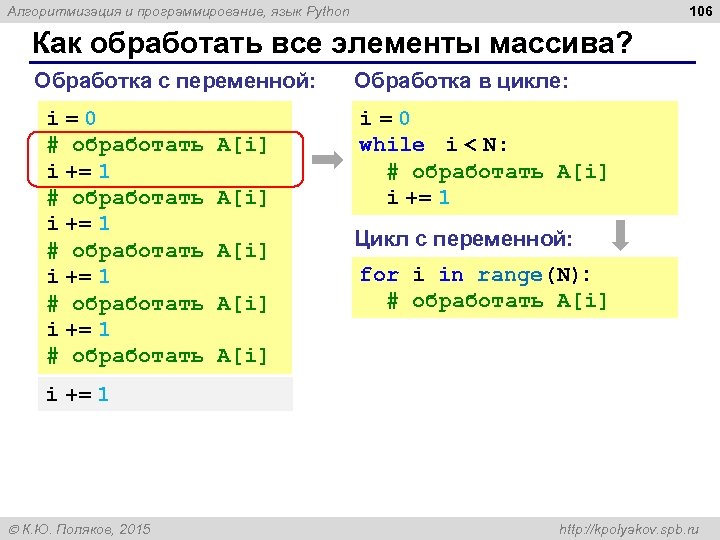 106 Алгоритмизация и программирование, язык Python Как обработать все элементы массива? Обработка с переменной: