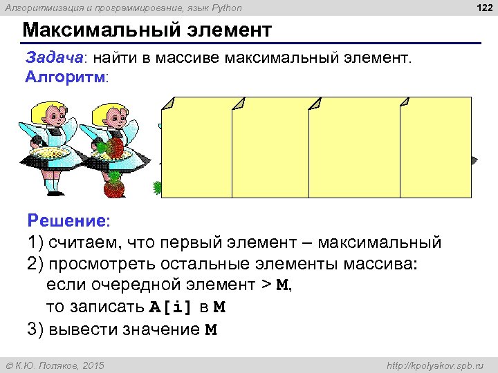 122 Алгоритмизация и программирование, язык Python Максимальный элемент Задача: найти в массиве максимальный элемент.