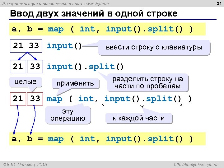31 Алгоритмизация и программирование, язык Python Ввод двух значений в одной строке a, b
