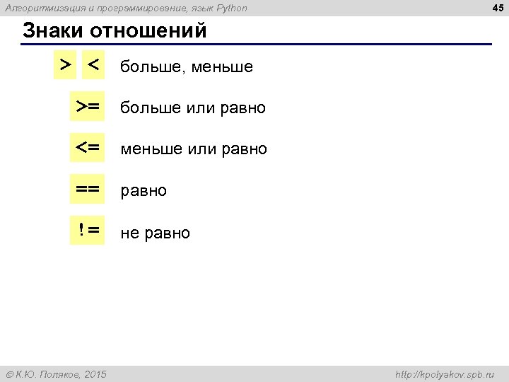 Алгоритмизация и программирование, язык Python 45 Знаки отношений > < больше, меньше >= больше
