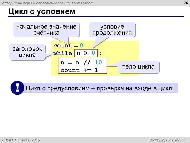 76 Алгоритмизация и программирование, язык Python Цикл с условием начальное значение счётчика заголовок цикла