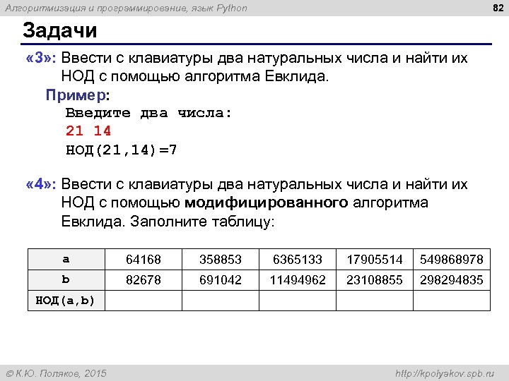82 Алгоритмизация и программирование, язык Python Задачи « 3» : Ввести с клавиатуры два