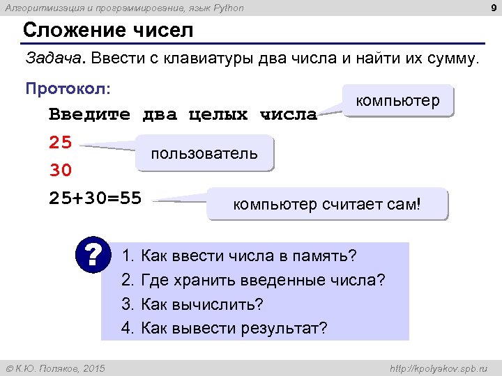 Ввести с клавиатуры число n вывести на экран надпись