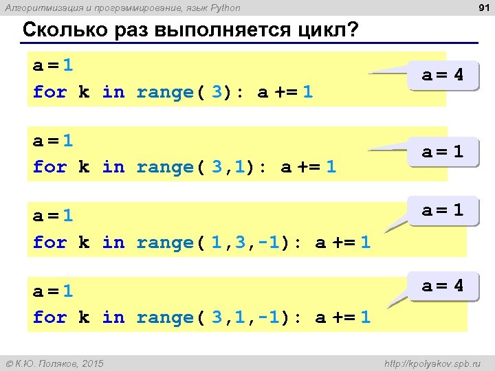 91 Алгоритмизация и программирование, язык Python Сколько раз выполняется цикл? a=1 for k in
