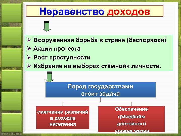 Схема доходы граждан