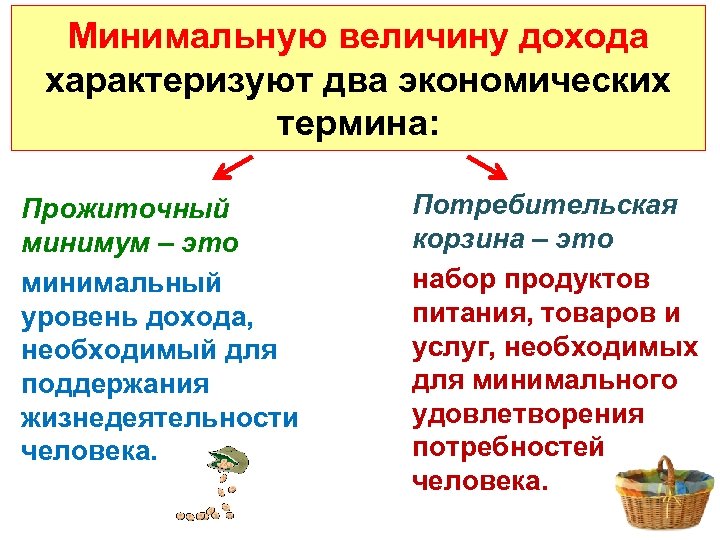 Минимальную величину дохода характеризуют два экономических термина: Прожиточный минимум – это минимальный уровень дохода,