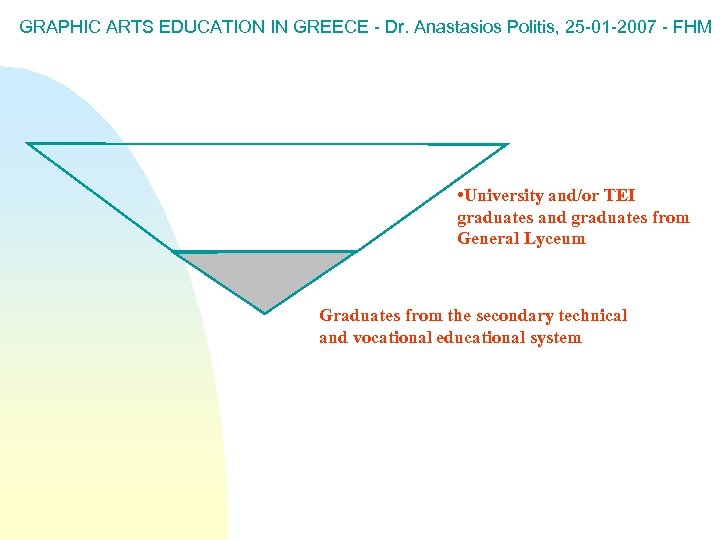 GRAPHIC ARTS EDUCATION IN GREECE - Dr. Anastasios Politis, 25 -01 -2007 - FHM