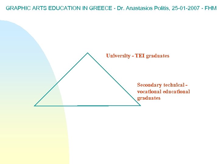 GRAPHIC ARTS EDUCATION IN GREECE - Dr. Anastasios Politis, 25 -01 -2007 - FHM