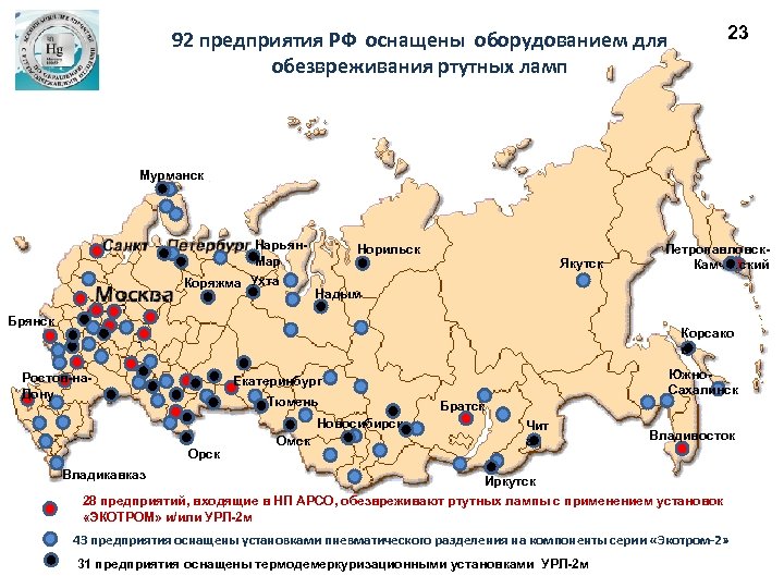 23 92 предприятия РФ оснащены оборудованием для обезвреживания ртутных ламп Мурманск Нарьян. Мар Коряжма