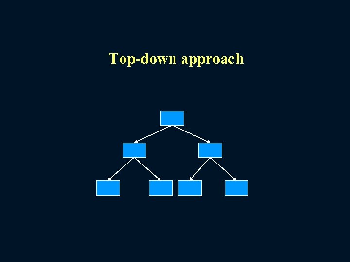 Top-down approach 