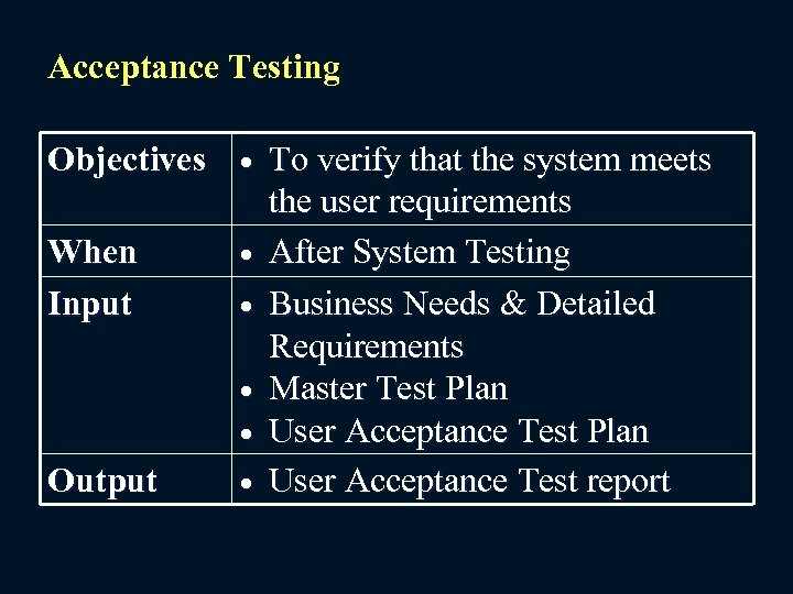 Acceptance Testing Objectives To verify that the system meets the user requirements When After