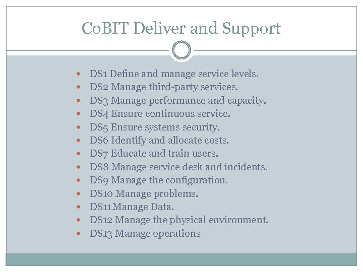 Co. BIT Deliver and Support DS 1 Define and manage service levels. DS 2