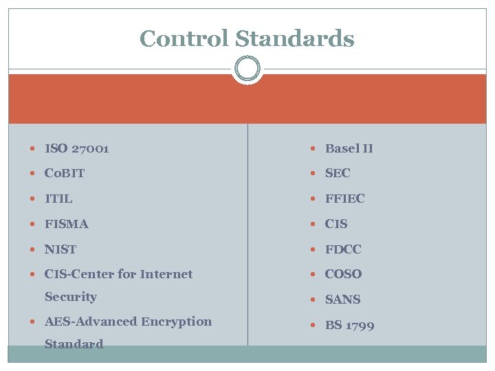 Control Standards ISO 27001 Basel II Co. BIT SEC ITIL FFIEC FISMA CIS NIST