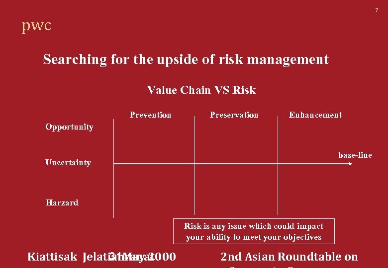 7 pwc Searching for the upside of risk management Value Chain VS Risk Prevention