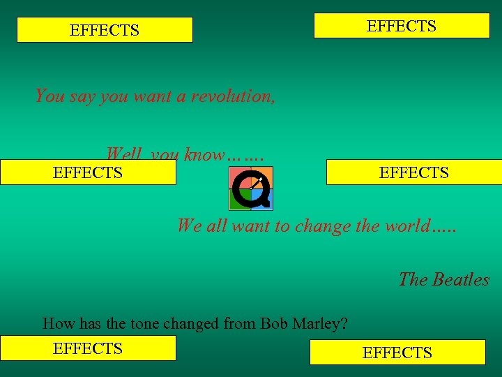 EFFECTS You say you want a revolution, Well, you know……. EFFECTS We all want