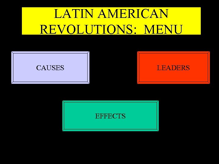 LATIN AMERICAN REVOLUTIONS: MENU CAUSES LEADERS EFFECTS 