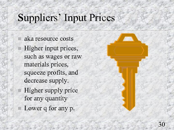 Suppliers’ Input Prices n n aka resource costs Higher input prices, such as wages