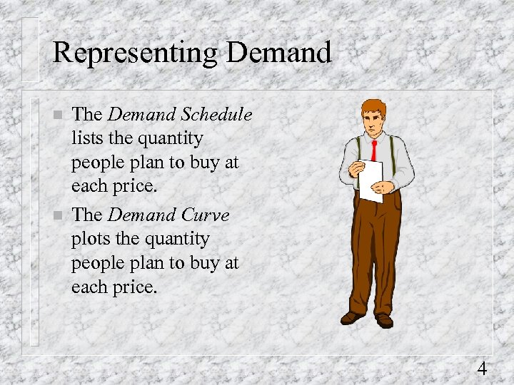 Representing Demand n n The Demand Schedule lists the quantity people plan to buy