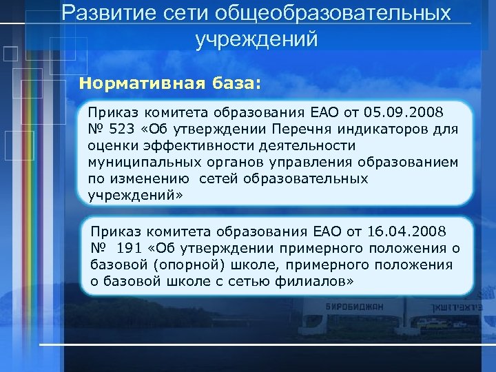 Еврейская автономная область промышленность. Дорожная карта ПФДО Еврейская автономная область.