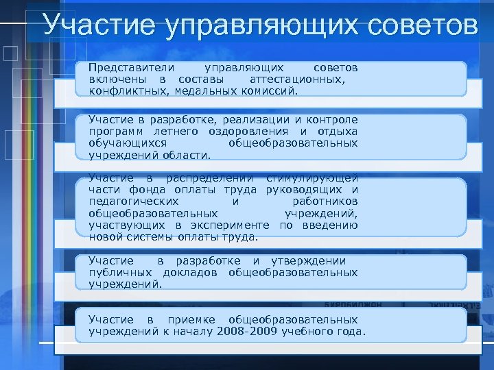 Участие управляющих советов Представители управляющих советов включены в составы аттестационных, конфликтных, медальных комиссий. Участие