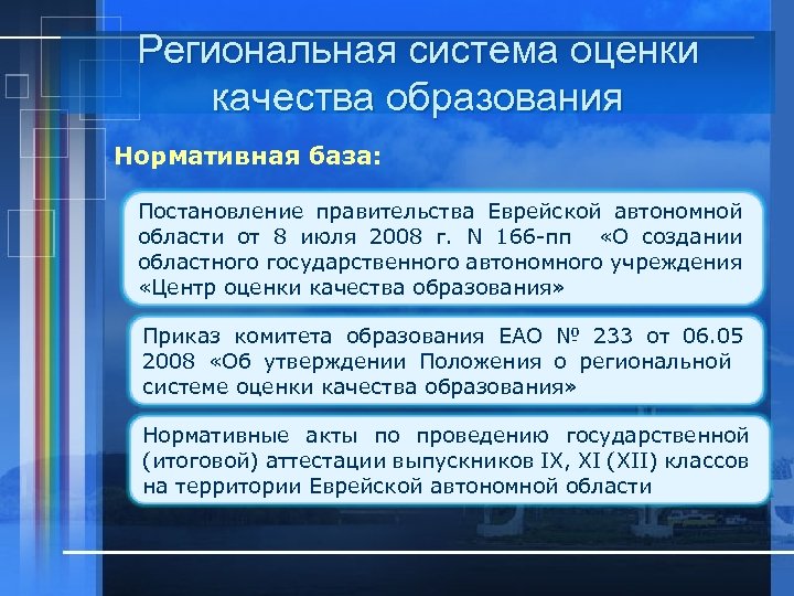 Еврейская автономная область промышленность. Дорожная карта ПФДО Еврейская автономная область.