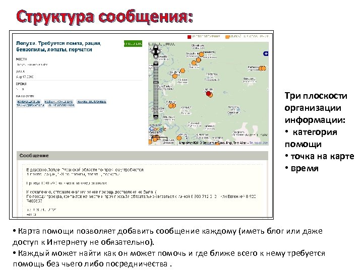 Структура сообщения: Три плоскости организации информации: • категория помощи • точка на карте •