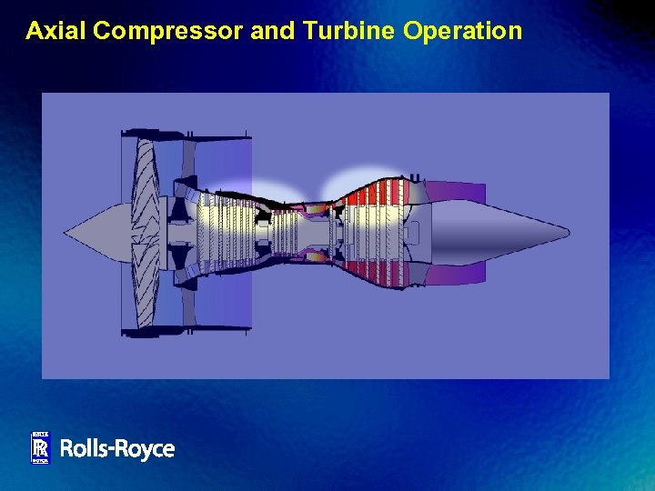 Axial Compressor and Turbine Operation 