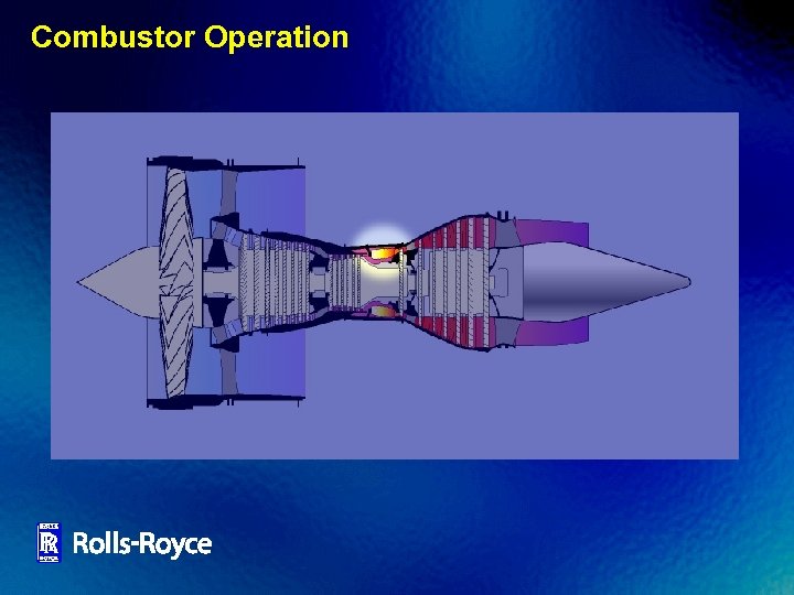 Combustor Operation 