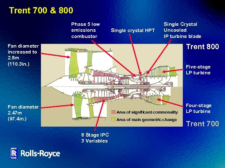 Trent 700 & 800 Phase 5 low emissions combustor Single crystal HPT Single Crystal