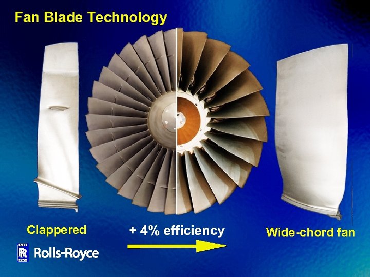 Fan Blade Technology Clappered + 4% efficiency Wide-chord fan 