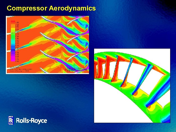 Compressor Aerodynamics 