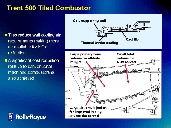 Trent 500 Tiled Combustor Cold supporting wall l Tiles reduce wall cooling air requirements