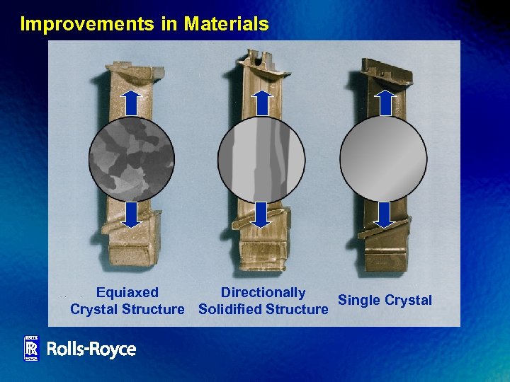 Improvements in Materials Equiaxed Directionally Single Crystal Structure Solidified Structure 