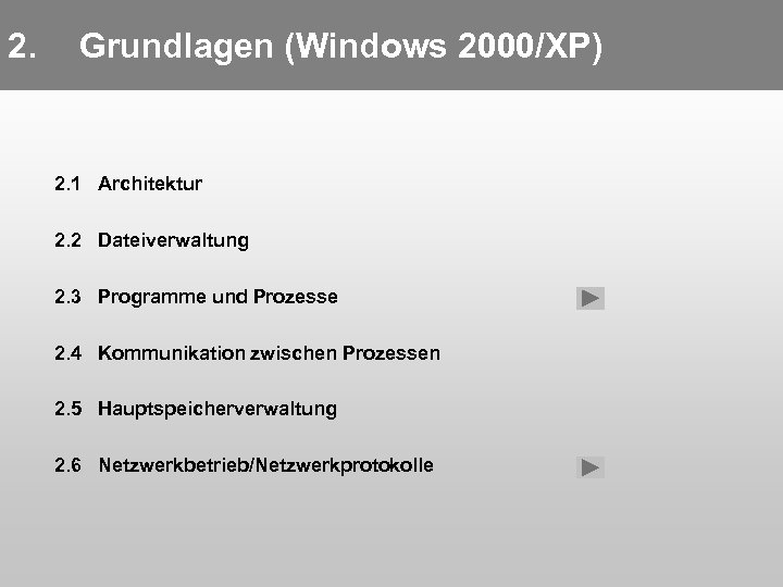 2. Grundlagen (Windows 2000/XP) 2. 1 Architektur 2. 2 Dateiverwaltung 2. 3 Programme und