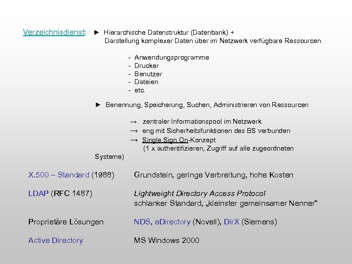 Verzeichnisdienst: ► Hierarchische Datenstruktur (Datenbank) + Darstellung komplexer Daten über im Netzwerk verfügbare Ressourcen