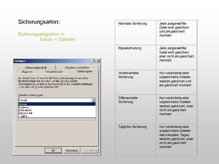  Sicherungsarten: Normale Sicherung Jede ausgewählte Datei wird gesichert und als gesichert markiert Kopiesicherung