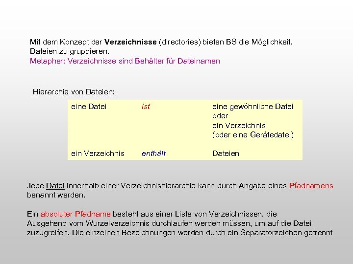 Mit dem Konzept der Verzeichnisse (directories) bieten BS die Möglichkeit, Dateien zu gruppieren. Metapher: