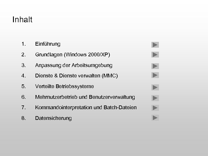 Inhalt 1. Einführung 2. Grundlagen (Windows 2000/XP) 3. Anpassung der Arbeitsumgebung 4. Dienste &