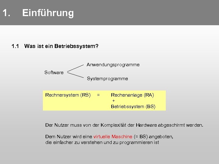 1. Einführung 1. 1 Was ist ein Betriebssystem? Anwendungsprogramme Software Systemprogramme Rechnersystem (RS) =