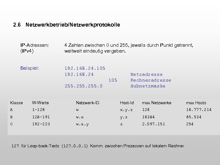 2. 6 Netzwerkbetrieb/Netzwerkprotokolle IP-Adressen: (IPv 4) 4 Zahlen zwischen 0 und 255, jeweils durch